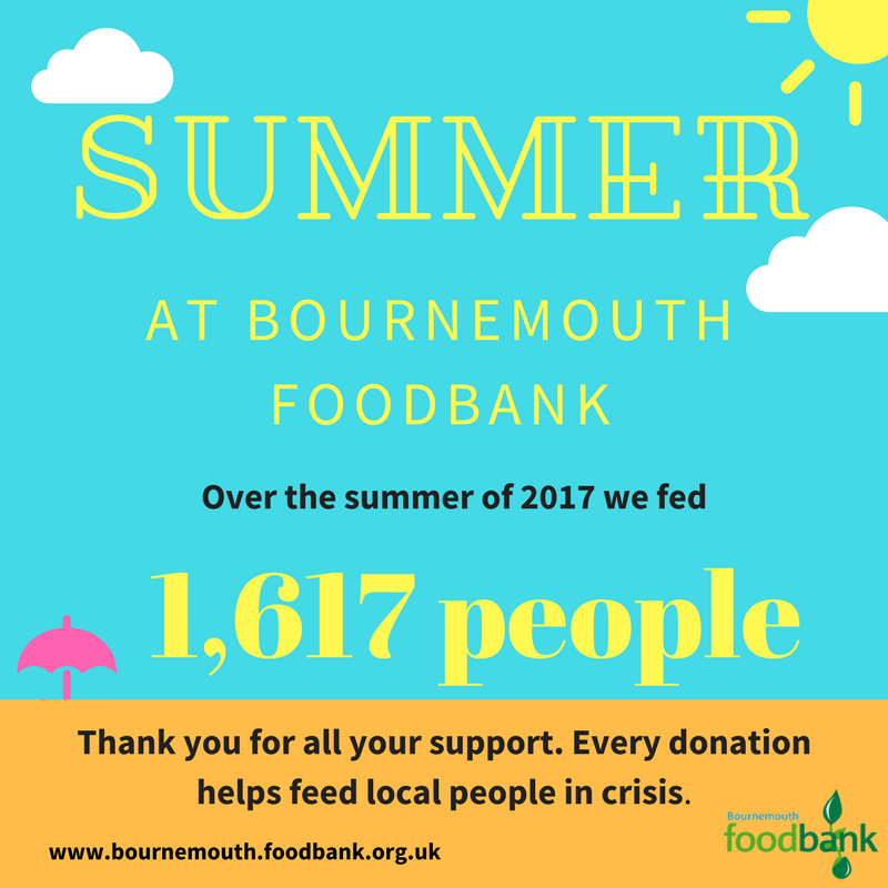 Foodbank Summer Statistics - Bournemouth Foodbank